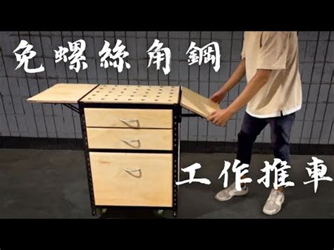 木行業|【屬木工作】五行相生事業旺：適合屬木工作者的行業。